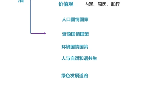 专题03文明与家园（讲义）（原卷版）_9道法中考复习_2024年中考复习资料_一轮复习资料_完2024年中考道德与法治一轮复习讲练测（全国通用）_配套讲义（原卷版+解析版）