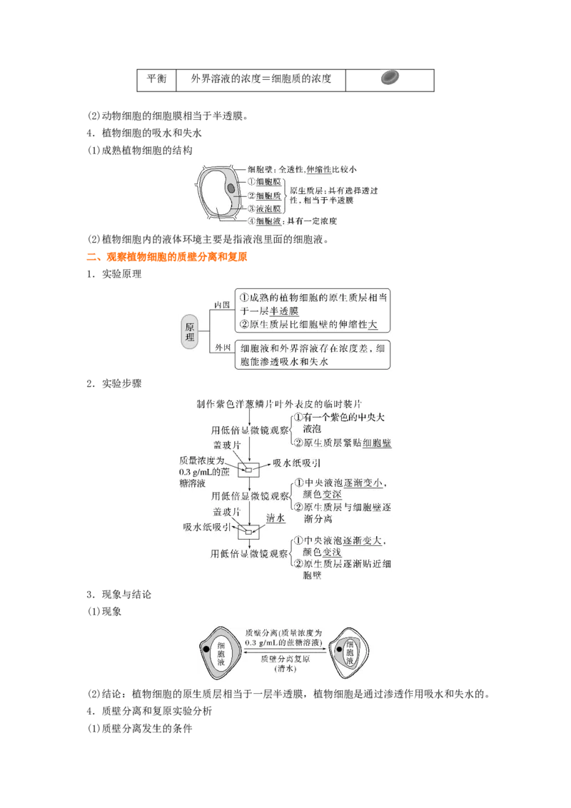 考点09细胞内物质的输入和输出（原卷版）_通用版（老高考）复习资料_2023年复习资料_一轮复习_2023年高考生物一轮复习讲练测（全国通用）