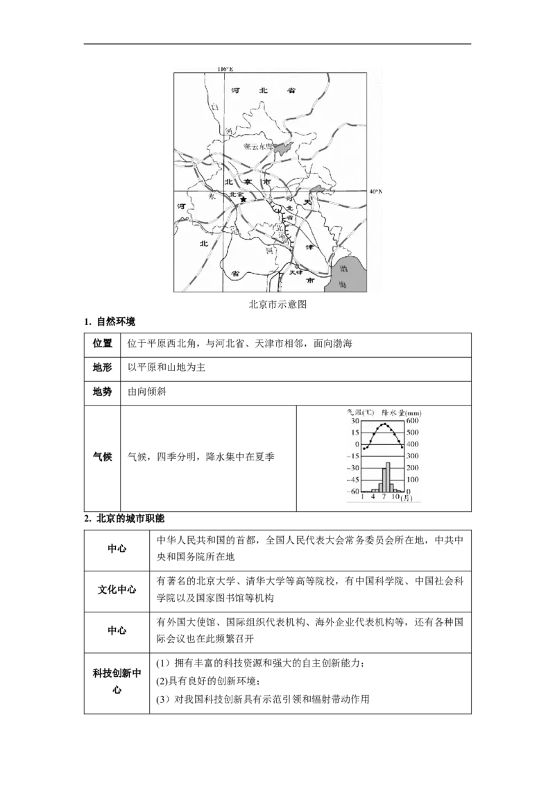 专题23认识区域-北京、台湾、珠江三角洲（讲义）（原卷版）-2023年中考地理一轮复习讲练测_7地理中考复习_2023年中考复习资料_一轮复习_2023年中考地理一轮复习讲练测