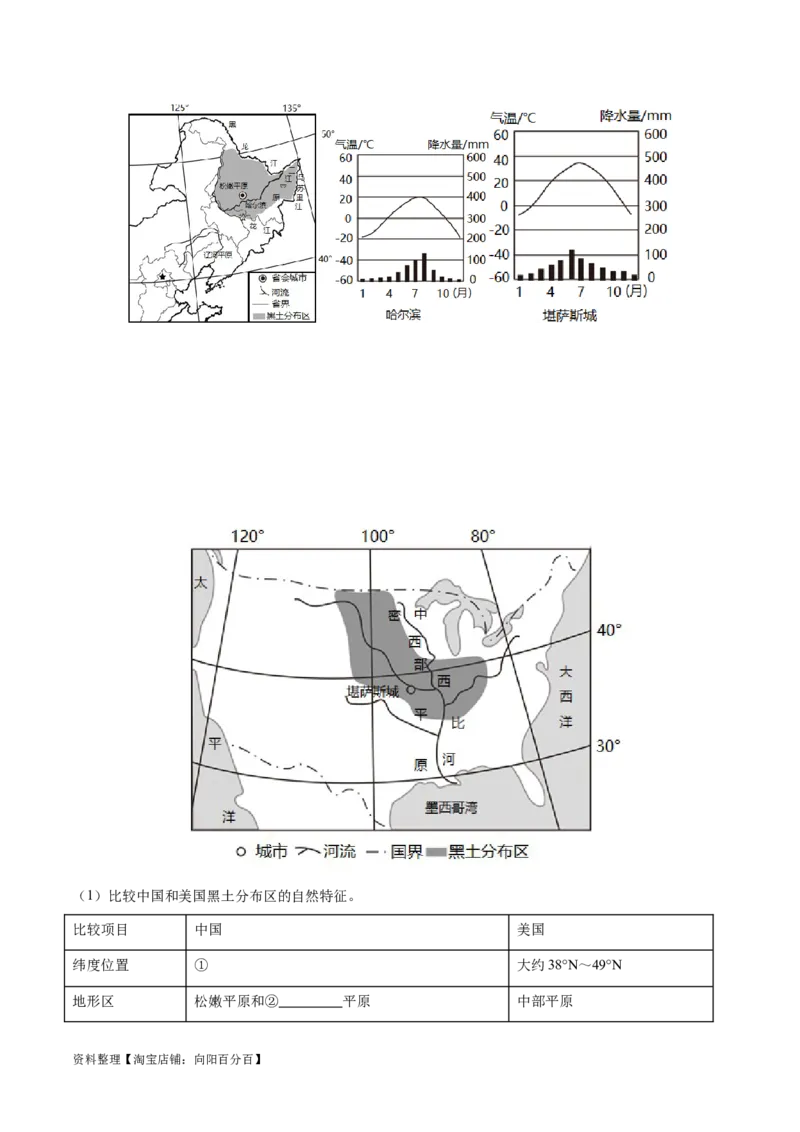 专题25北方地区和东北三省-备战2024年中考地理识图速记手册与变式演练（全国通用）（解析版）_7地理中考复习_2024年中考复习资料_专项复习资料_答案解析版