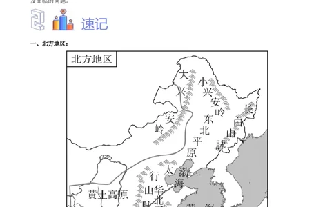 专题25北方地区和东北三省-备战2024年中考地理识图速记手册与变式演练（全国通用）（解析版）_7地理中考复习_2024年中考复习资料_专项复习资料_答案解析版