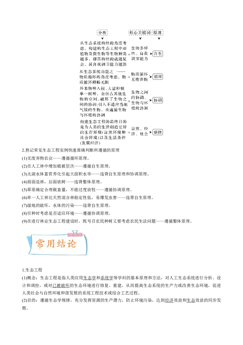 考向25人与环境-备战2023年高考生物一轮复习考点微专题（全国通用）（原卷版）(1)_通用版（老高考）复习资料_2023年复习资料_一轮复习