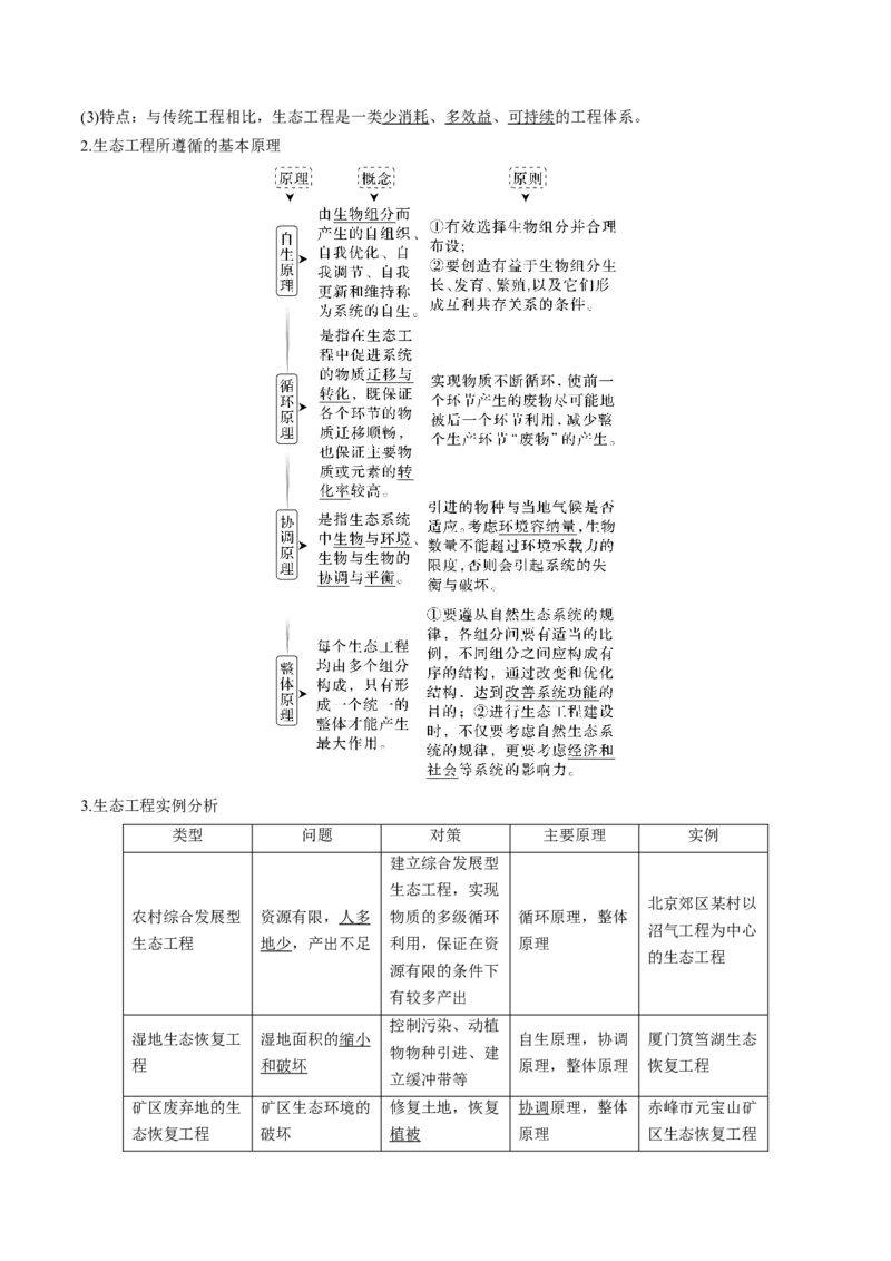 考向25人与环境-备战2023年高考生物一轮复习考点微专题（全国通用）（原卷版）(1)_通用版（老高考）复习资料_2023年复习资料_一轮复习