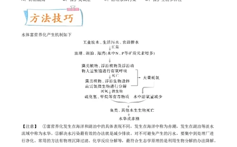 考向25人与环境-备战2023年高考生物一轮复习考点微专题（全国通用）（原卷版）(1)_通用版（老高考）复习资料_2023年复习资料_一轮复习