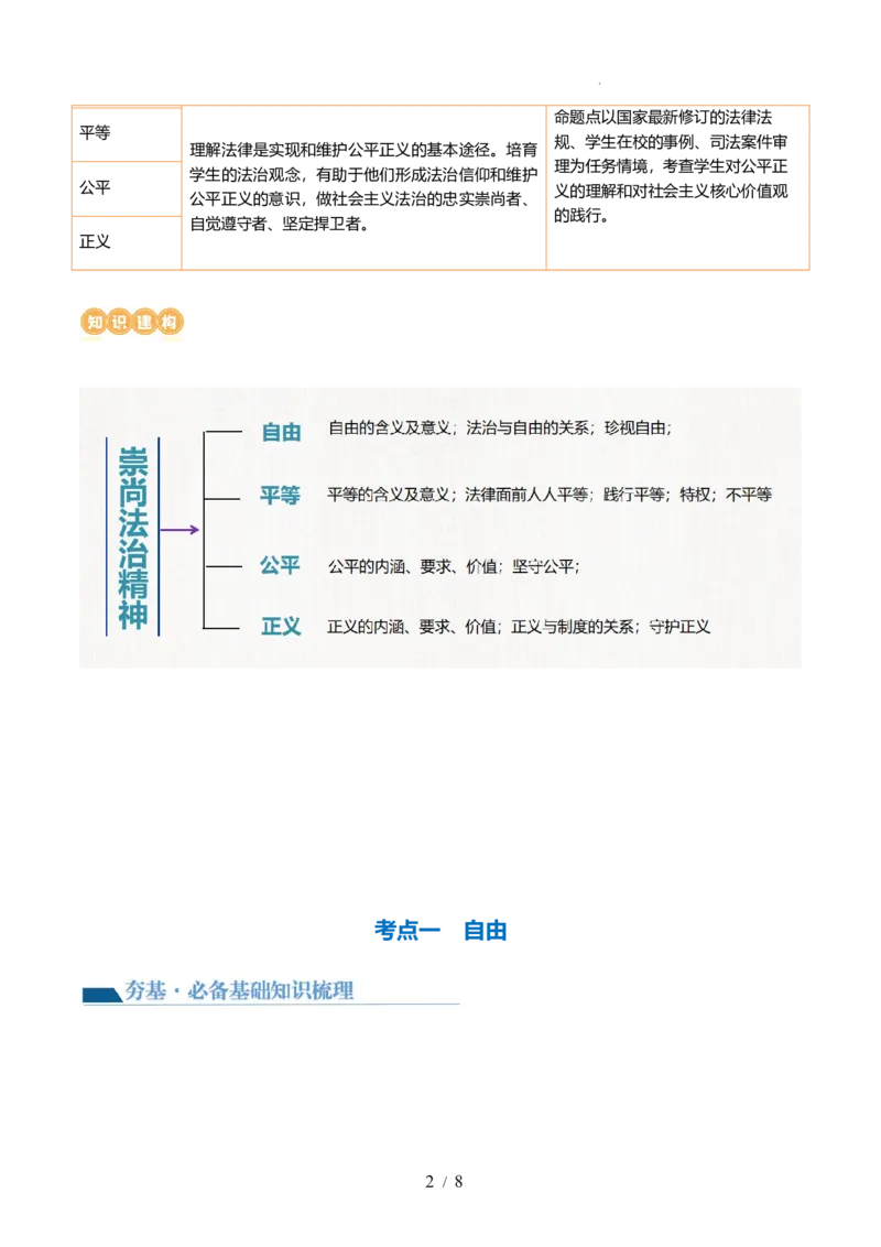 专题15崇尚法治精神（讲义）（原卷版）_9道法中考复习_2024年中考复习资料_一轮复习资料_完2024年中考道德与法治一轮复习讲练测（全国通用）_配套讲义（原卷版+解析版）