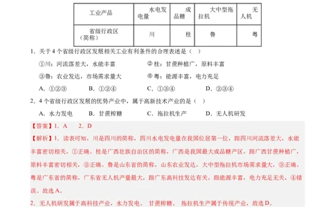 专题27工业（解析版）_7地理中考复习_2024年中考复习资料_专项复习资料_完三年（2021-2023）中考地理真题分项汇编（全国通用）_解析版
