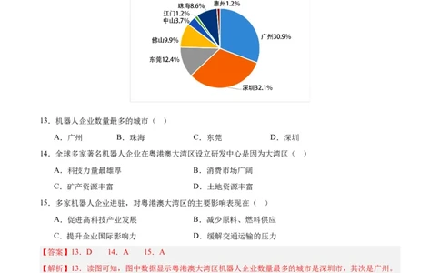 专题27工业（解析版）_7地理中考复习_2024年中考复习资料_专项复习资料_完三年（2021-2023）中考地理真题分项汇编（全国通用）_解析版