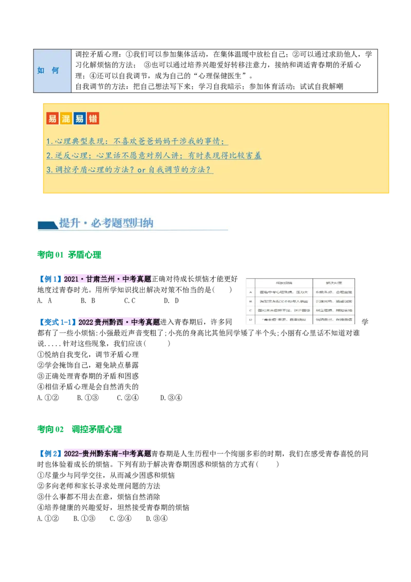专题20青春时光（讲义）（原卷版）_9道法中考复习_2024年中考复习资料_一轮复习资料_完2024年中考道德与法治一轮复习讲练测（全国通用）_配套讲义（原卷版+解析版）
