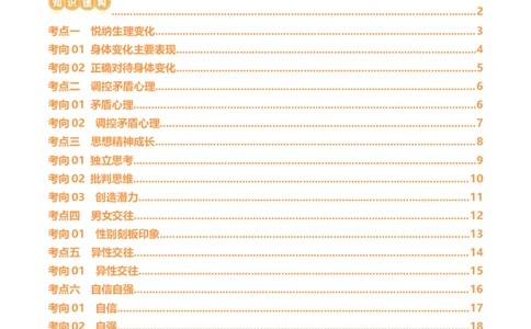 专题20青春时光（讲义）（原卷版）_9道法中考复习_2024年中考复习资料_一轮复习资料_完2024年中考道德与法治一轮复习讲练测（全国通用）_配套讲义（原卷版+解析版）