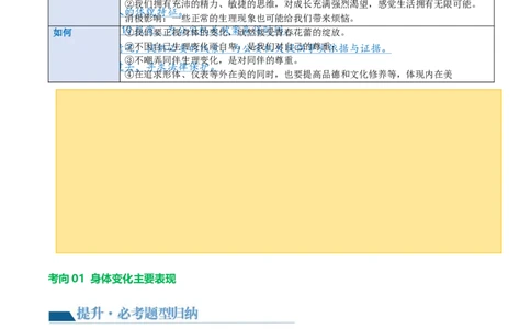 专题20青春时光（讲义）（原卷版）_9道法中考复习_2024年中考复习资料_一轮复习资料_完2024年中考道德与法治一轮复习讲练测（全国通用）_配套讲义（原卷版+解析版）