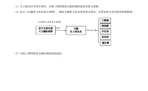 专题限时练4三国两晋南北朝时期（原卷版）_8历史中考复习_2023年中考复习资料_二轮复习_核心素养新课标2023年中考历史一二轮复习提分快训（部编版）