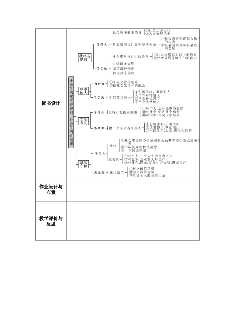 第十讲遵守社会规则（八年级上册第二单元）-2026年道德与法治中考一轮复习_9道法中考复习_2026年中考复习（更新中）_2026年道德与法治中考一轮复习教案