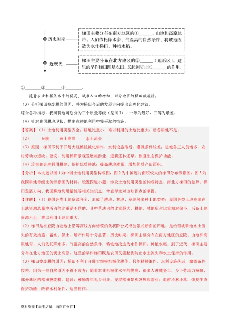 专题23中国的自然资源（解析版）_7地理中考复习_2024年中考复习资料_专项复习资料_完三年（2021-2023）中考地理真题分项汇编（全国通用）_解析版