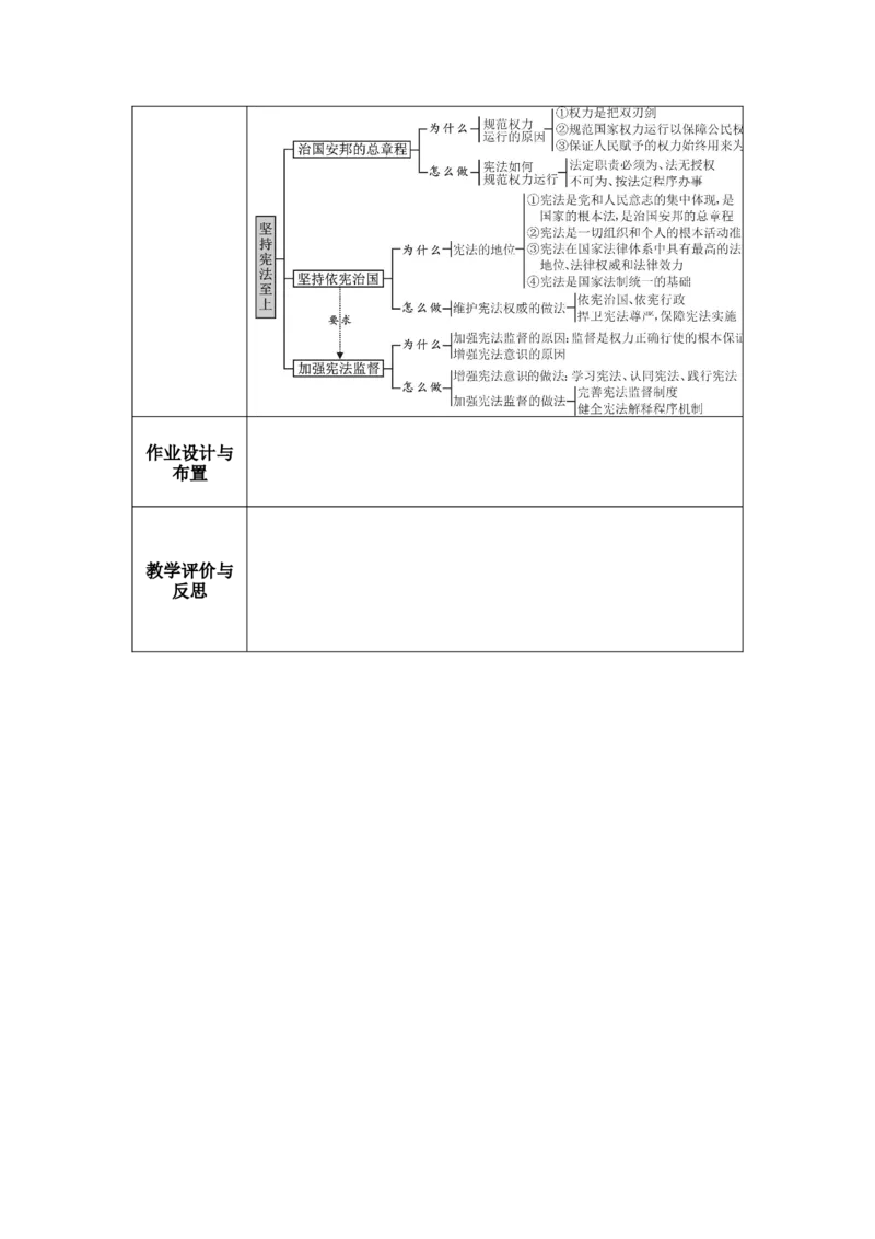 第十四讲八年级下册第一单元坚持宪法至上-2026年道德与法治中考一轮复习_9道法中考复习_2026年中考复习（更新中）_2026年道德与法治中考一轮复习教案