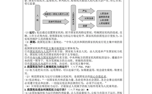 第十四讲八年级下册第一单元坚持宪法至上-2026年道德与法治中考一轮复习_9道法中考复习_2026年中考复习（更新中）_2026年道德与法治中考一轮复习教案