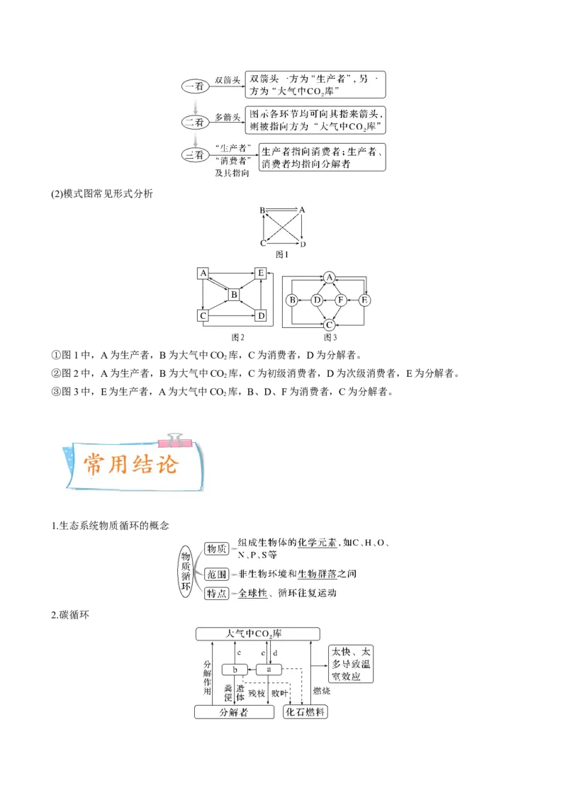 考向24生态系统的物质循环、信息传递与稳定性-备战2023年高考生物一轮复习考点微专题（全国通用）（解析版）(1)_通用版（老高考）复习资料_2023年复习资料_一轮复习