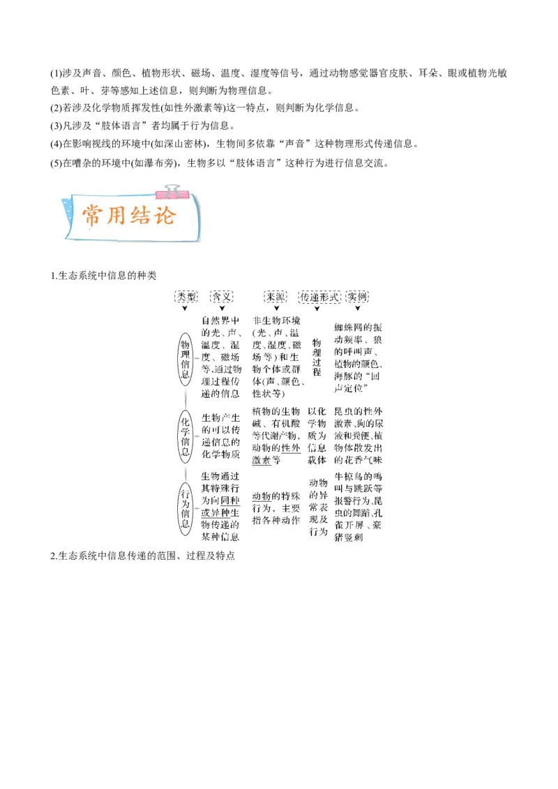 考向24生态系统的物质循环、信息传递与稳定性-备战2023年高考生物一轮复习考点微专题（全国通用）（解析版）(1)_通用版（老高考）复习资料_2023年复习资料_一轮复习