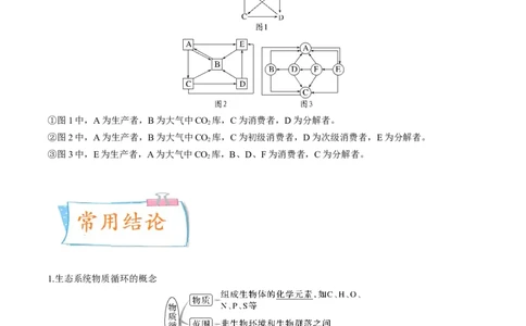 考向24生态系统的物质循环、信息传递与稳定性-备战2023年高考生物一轮复习考点微专题（全国通用）（解析版）(1)_通用版（老高考）复习资料_2023年复习资料_一轮复习