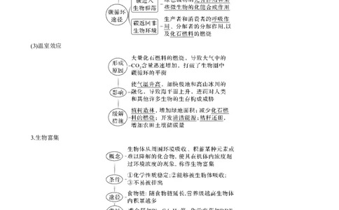考向24生态系统的物质循环、信息传递与稳定性-备战2023年高考生物一轮复习考点微专题（全国通用）（解析版）(1)_通用版（老高考）复习资料_2023年复习资料_一轮复习