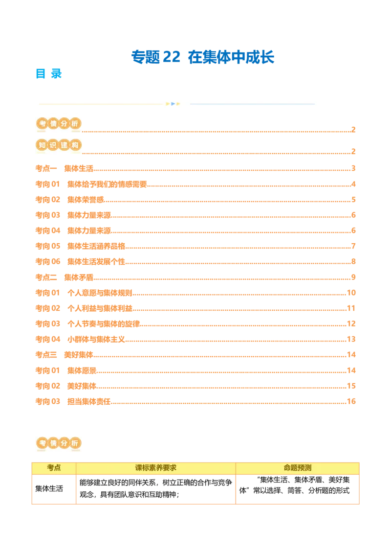 专题22在集体中成长（讲义）（原卷版）_9道法中考复习_2024年中考复习资料_一轮复习资料_完2024年中考道德与法治一轮复习讲练测（全国通用）_配套讲义（原卷版+解析版）