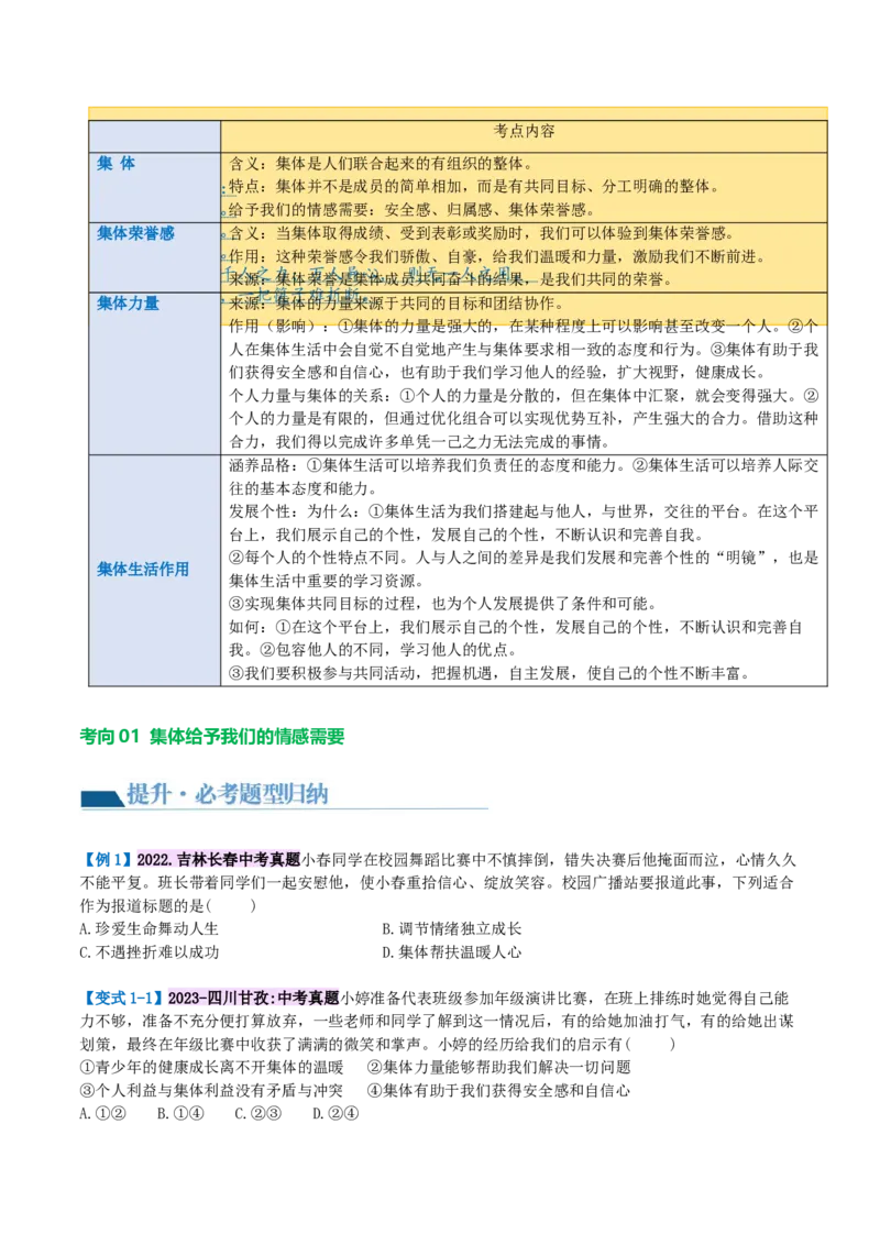 专题22在集体中成长（讲义）（原卷版）_9道法中考复习_2024年中考复习资料_一轮复习资料_完2024年中考道德与法治一轮复习讲练测（全国通用）_配套讲义（原卷版+解析版）