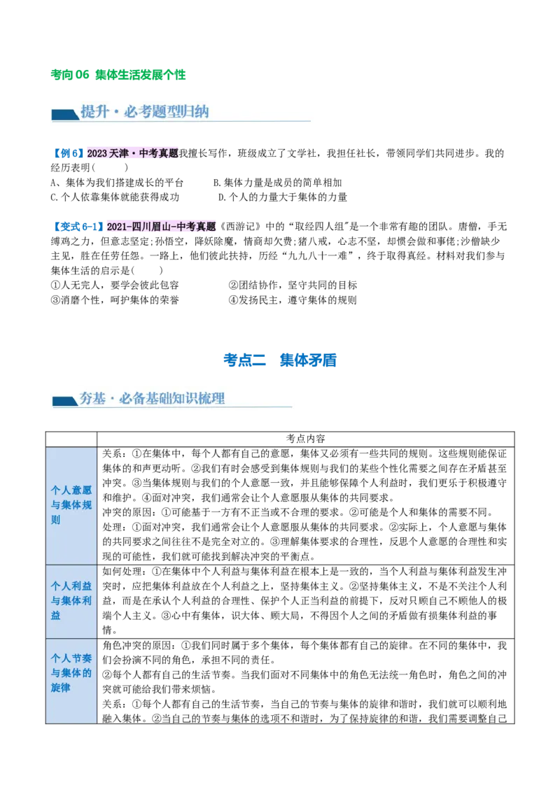 专题22在集体中成长（讲义）（原卷版）_9道法中考复习_2024年中考复习资料_一轮复习资料_完2024年中考道德与法治一轮复习讲练测（全国通用）_配套讲义（原卷版+解析版）
