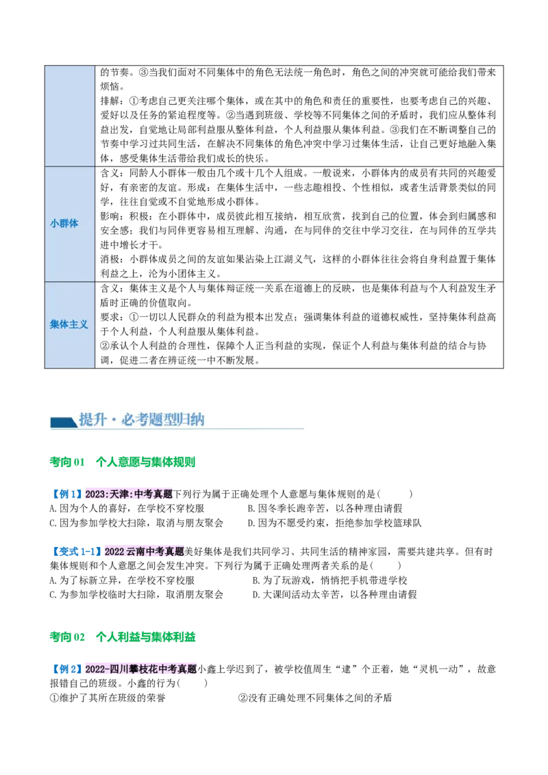 专题22在集体中成长（讲义）（原卷版）_9道法中考复习_2024年中考复习资料_一轮复习资料_完2024年中考道德与法治一轮复习讲练测（全国通用）_配套讲义（原卷版+解析版）