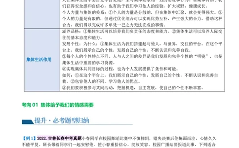 专题22在集体中成长（讲义）（原卷版）_9道法中考复习_2024年中考复习资料_一轮复习资料_完2024年中考道德与法治一轮复习讲练测（全国通用）_配套讲义（原卷版+解析版）