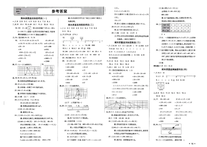 4下数学好卷期末档_2026春季学期_2026《荣德基&bull;好卷冲刺期末》（1-6年级下）（数学）（人教版）_4年级下册数学《好卷》人教26春