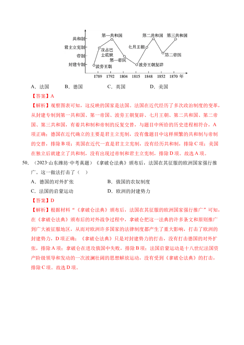 专题25资本主义制度的初步确立&middot;选择题（全国通用）（解析版）_8历史中考复习_2026年中考复习（更新中）_好题汇编三年（2023-2025）中考历史真题分类汇编（全国通用）