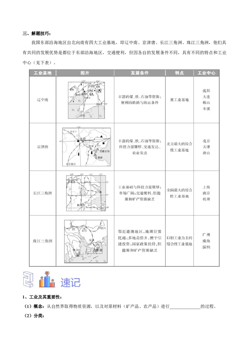 专题22中国的工业-备战2024年中考地理识图速记手册与变式演练（全国通用）（原卷版）_7地理中考复习_2024年中考复习资料_专项复习资料