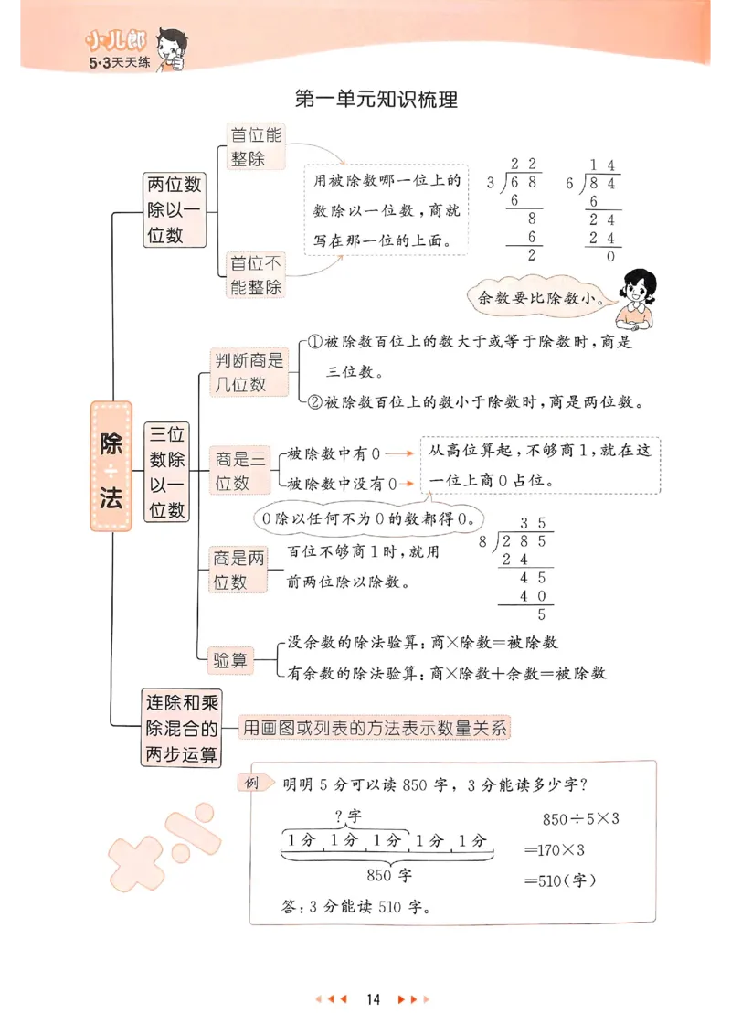 53天天练北师数学3下_decrypted_26春53小学系列合集_1-6年级数学下册北师大版《53天天练》_25春53天天练北师数学3下