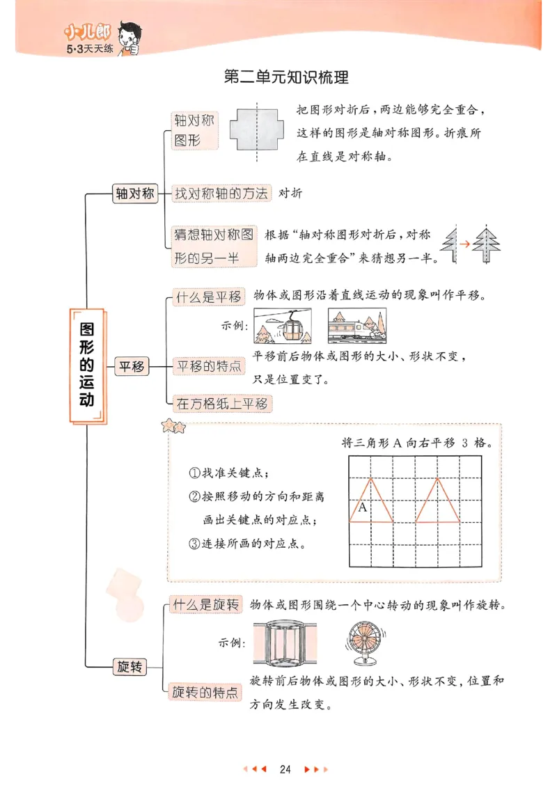 53天天练北师数学3下_decrypted_26春53小学系列合集_1-6年级数学下册北师大版《53天天练》_25春53天天练北师数学3下
