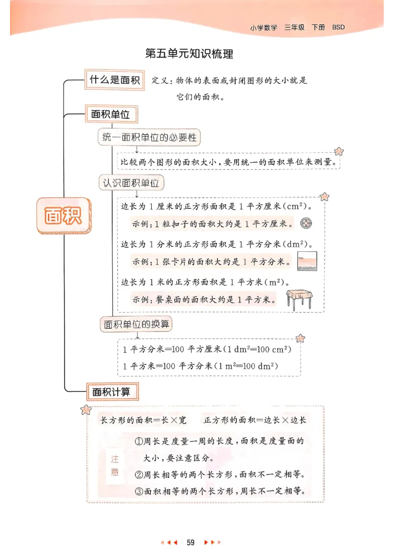 53天天练北师数学3下_decrypted_26春53小学系列合集_1-6年级数学下册北师大版《53天天练》_25春53天天练北师数学3下