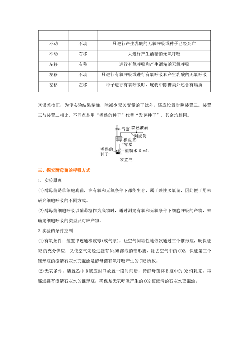 考点11细胞呼吸（核心考点讲与练）-2023年高考生物一轮复习讲练测（全国通用）（解析版）_通用版（老高考）复习资料_2023年复习资料_一轮复习