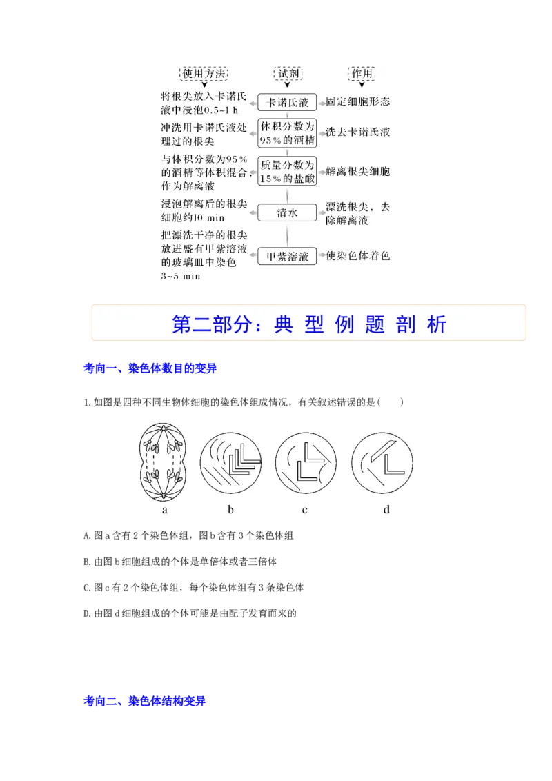 考点22染色体变异（原卷版）_通用版（老高考）复习资料_2023年复习资料_一轮复习_2023年高考生物一轮复习讲练测（全国通用）