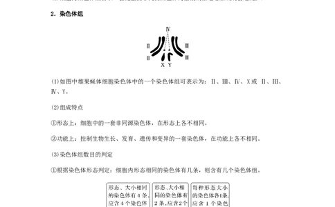 考点22染色体变异（原卷版）_通用版（老高考）复习资料_2023年复习资料_一轮复习_2023年高考生物一轮复习讲练测（全国通用）