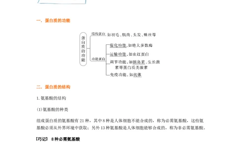 考点05蛋白质的结构和功能（原卷版）_通用版（老高考）复习资料_2023年复习资料_一轮复习_2023年高考生物一轮复习讲练测（全国通用）