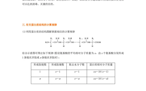 考点05蛋白质的结构和功能（原卷版）_通用版（老高考）复习资料_2023年复习资料_一轮复习_2023年高考生物一轮复习讲练测（全国通用）