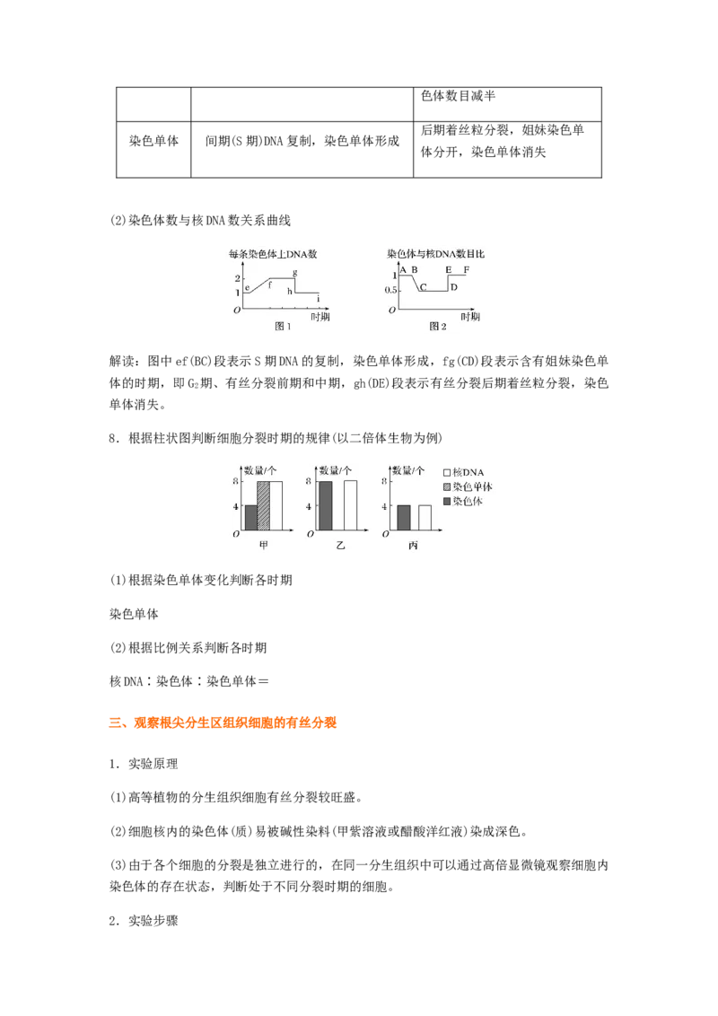 考点13细胞增殖（核心考点讲与练）-2023年高考生物一轮复习讲练测（全国通用）（原卷版）_通用版（老高考）复习资料_2023年复习资料_一轮复习
