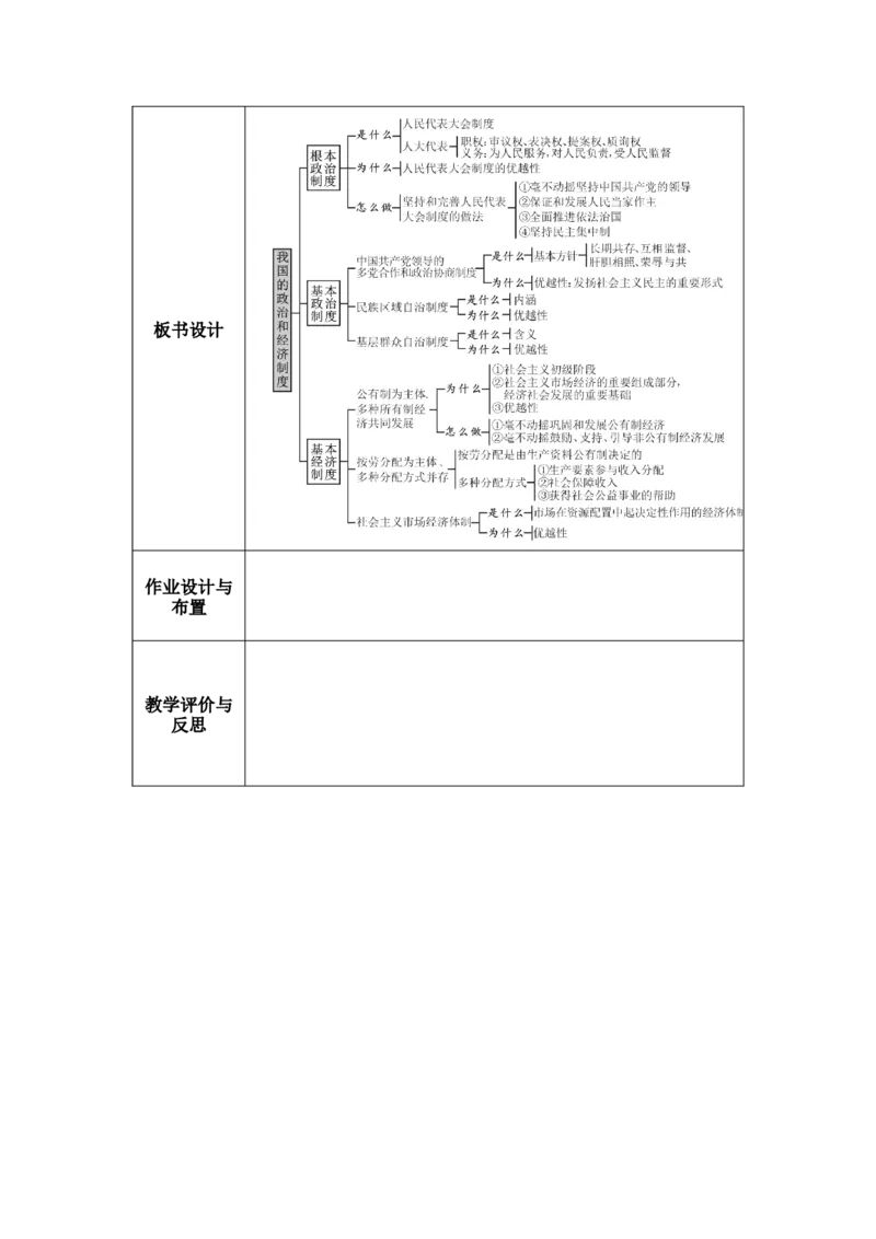 第十六讲八年级下册第三单元人民当家作主1-2026年道德与法治中考一轮复习_9道法中考复习_2026年中考复习（更新中）_2026年道德与法治中考一轮复习教案