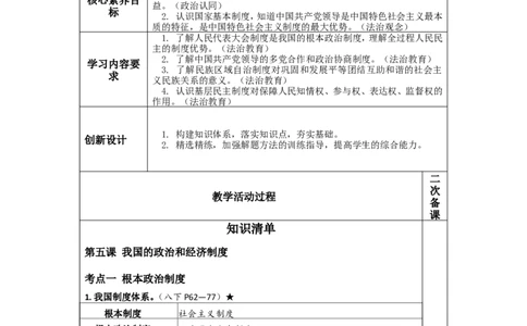 第十六讲八年级下册第三单元人民当家作主1-2026年道德与法治中考一轮复习_9道法中考复习_2026年中考复习（更新中）_2026年道德与法治中考一轮复习教案