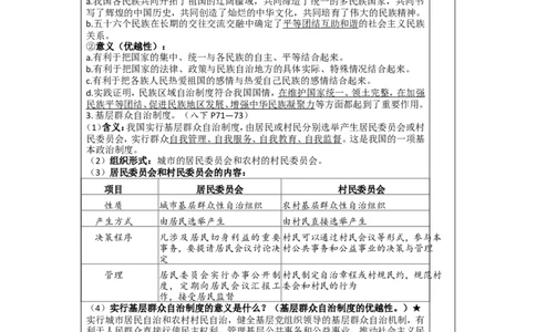 第十六讲八年级下册第三单元人民当家作主1-2026年道德与法治中考一轮复习_9道法中考复习_2026年中考复习（更新中）_2026年道德与法治中考一轮复习教案