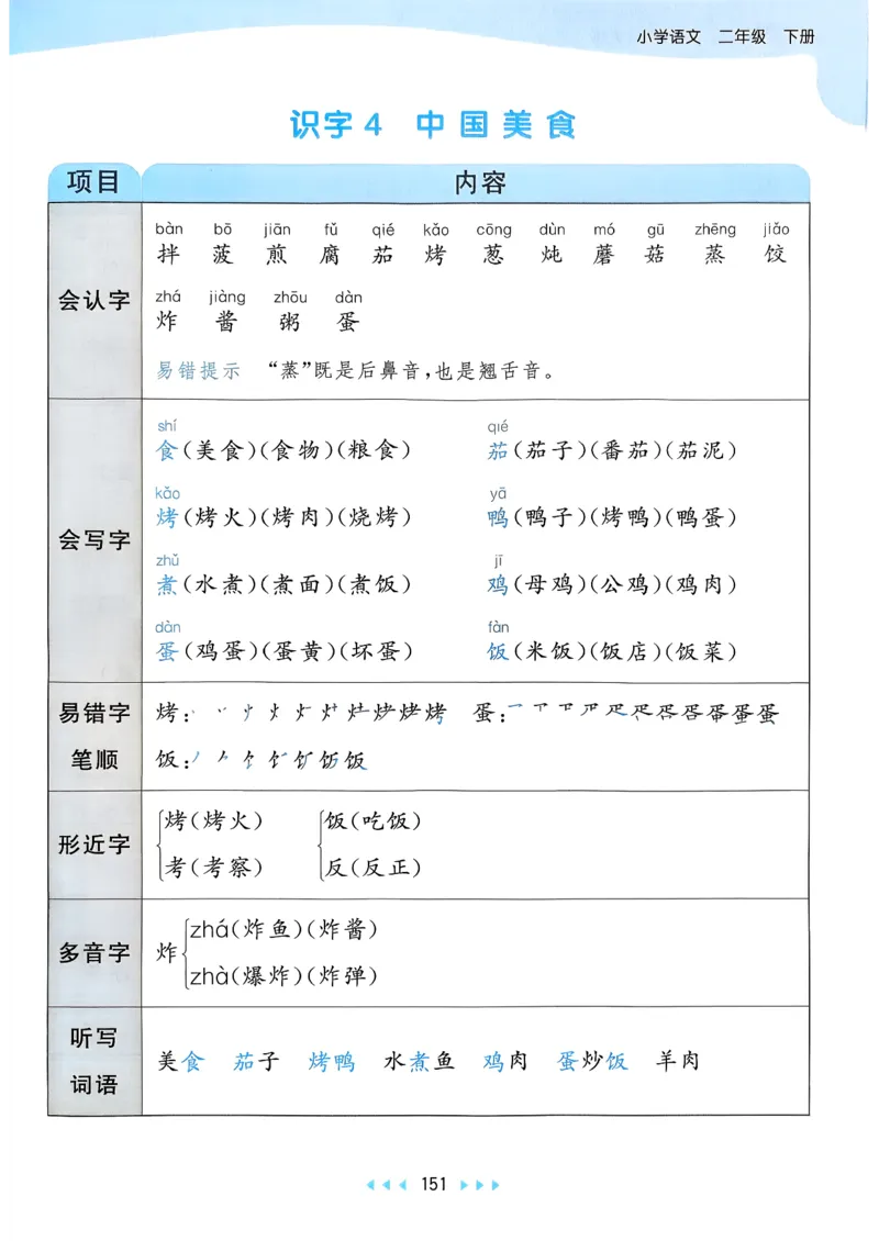 一年级语文下册人教版26春《53天天练》课堂笔记_2026春季学期_26春53天天练_26春53天天练语文1-6下完整版全套_二年级语文下册人教版26春《53天天练》