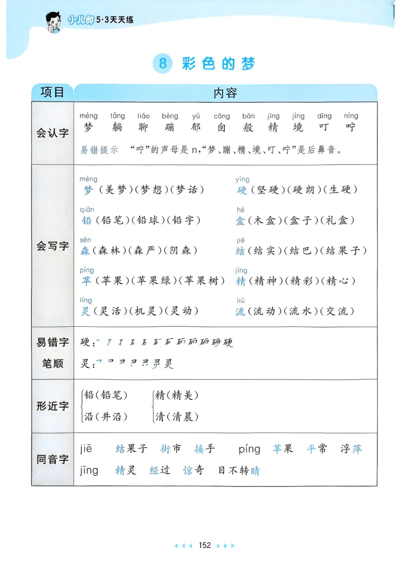 一年级语文下册人教版26春《53天天练》课堂笔记_2026春季学期_26春53天天练_26春53天天练语文1-6下完整版全套_二年级语文下册人教版26春《53天天练》