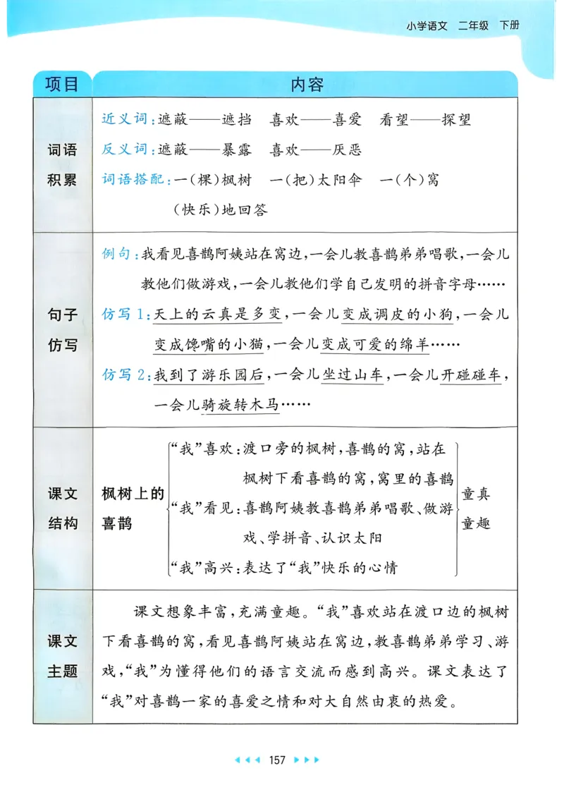 一年级语文下册人教版26春《53天天练》课堂笔记_2026春季学期_26春53天天练_26春53天天练语文1-6下完整版全套_二年级语文下册人教版26春《53天天练》