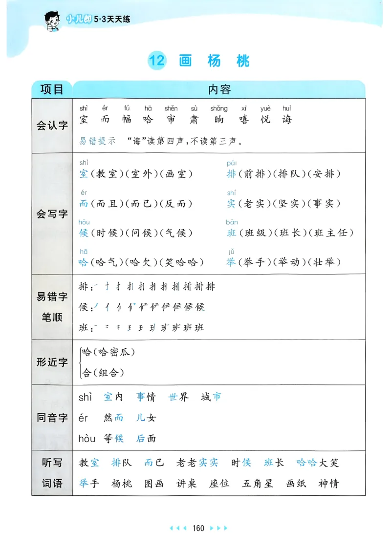 一年级语文下册人教版26春《53天天练》课堂笔记_2026春季学期_26春53天天练_26春53天天练语文1-6下完整版全套_二年级语文下册人教版26春《53天天练》