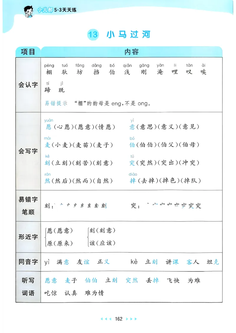 一年级语文下册人教版26春《53天天练》课堂笔记_2026春季学期_26春53天天练_26春53天天练语文1-6下完整版全套_二年级语文下册人教版26春《53天天练》