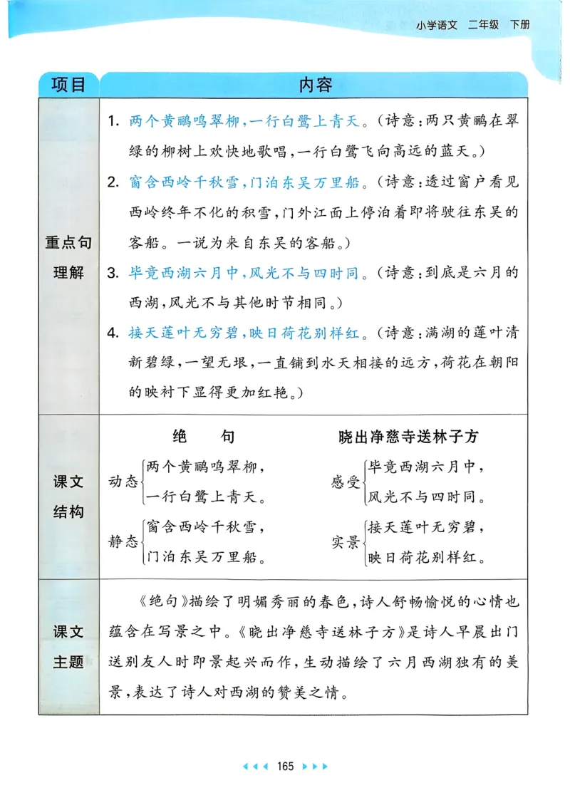 一年级语文下册人教版26春《53天天练》课堂笔记_2026春季学期_26春53天天练_26春53天天练语文1-6下完整版全套_二年级语文下册人教版26春《53天天练》