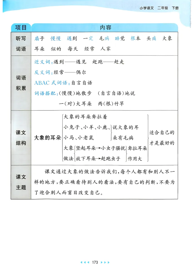 一年级语文下册人教版26春《53天天练》课堂笔记_2026春季学期_26春53天天练_26春53天天练语文1-6下完整版全套_二年级语文下册人教版26春《53天天练》